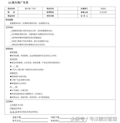 18個市場營銷職位崗位說明書