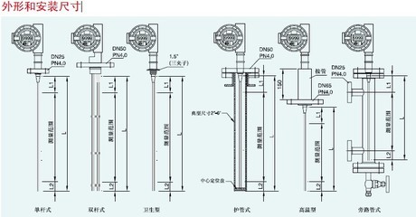 MT5000 導波管雷達液位變送器 精準測量，穩定可靠