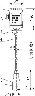 HY-L靜壓式液位變送器 精準測量，穩定可靠的液位監測解決方案